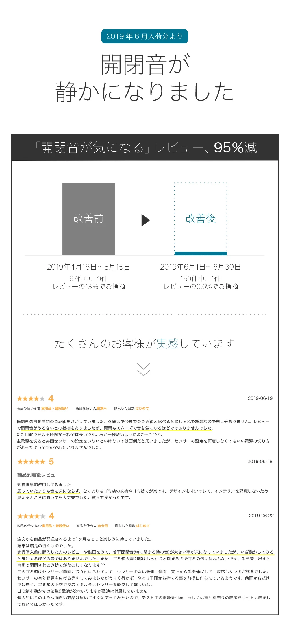 Product image 87